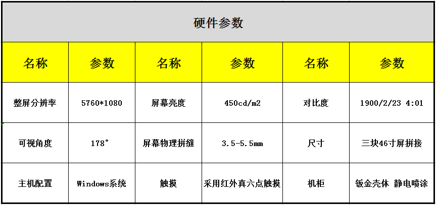 瀑布流電子書