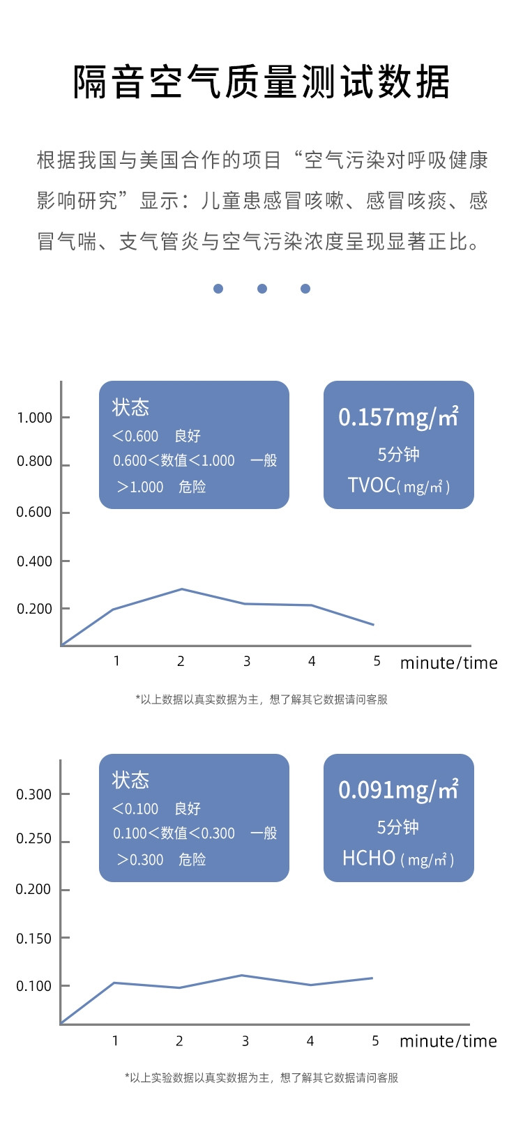 多功能靜音艙