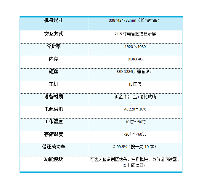 掛壁式自助借還書機