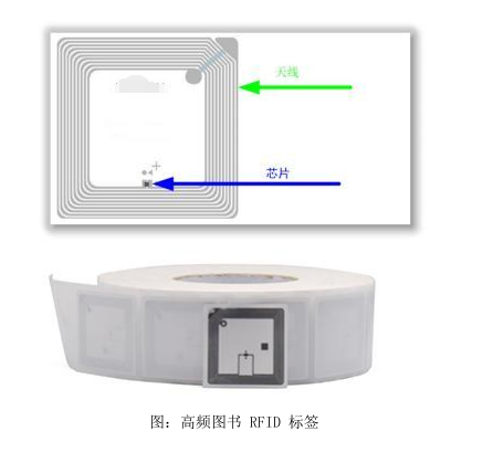 智慧圖書(shū)館設(shè)備方案