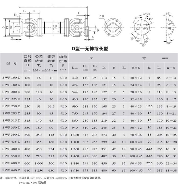 SWP-D型無伸縮長型萬向聯軸器